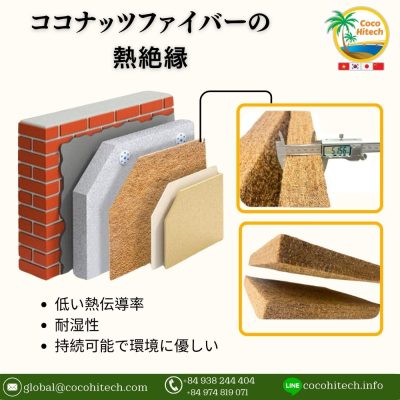 ココナッツパームのマットレス